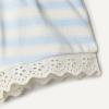 image:imageAmazon Essentials x Sofia Grainge Toddlers and Baby Girls Cotton Eyelet Top amp Shorts Play Set MultipacksPale Blue Bold Stripe