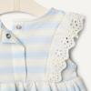 image:imageAmazon Essentials x Sofia Grainge Toddlers and Baby Girls Cotton Eyelet Top amp Shorts Play Set MultipacksPale Blue Bold Stripe