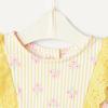 image:imageAmazon Essentials x Sofia Grainge Toddlers and Baby Girls Cotton Eyelet Top amp Shorts Play Set MultipacksYellow Floral