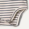 image:imageAmazon Essentials x Sofia Grainge Unisex Babies Side Snap Short Sleeve BodysuitLight BlueBunniesStripe