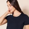 image:imageAmazon Essentials Womens RegularFit ShortSleeve TShirt Crewneck and VNeck Options MultipacksBlackCharcoal HeatherNavyWhite