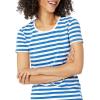 image:imageAmazon Essentials Womens RegularFit ShortSleeve TShirt Crewneck and VNeck Options MultipacksBlue StripeCamel Animal