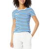 image:imageAmazon Essentials Womens RegularFit ShortSleeve TShirt Crewneck and VNeck Options MultipacksBlue StripeCamel Animal