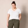 image:imageAmazon Essentials Womens RegularFit ShortSleeve TShirt Crewneck and VNeck Options MultipacksBlue Tie DyeWhite