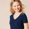 image:imageAmazon Essentials Womens RegularFit ShortSleeve TShirt Crewneck and VNeck Options MultipacksBurgundyNavy
