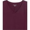 image:imageAmazon Essentials Womens RegularFit ShortSleeve TShirt Crewneck and VNeck Options MultipacksBurgundyNavy