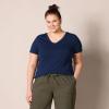 image:imageAmazon Essentials Womens RegularFit ShortSleeve TShirt Crewneck and VNeck Options MultipacksBurgundyNavy