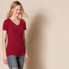 image:imageAmazon Essentials Womens RegularFit ShortSleeve TShirt Crewneck and VNeck Options MultipacksBurgundyPink