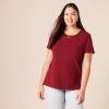 image:imageAmazon Essentials Womens RegularFit ShortSleeve TShirt Crewneck and VNeck Options MultipacksBurgundyPink