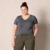 image:imageAmazon Essentials Womens RegularFit ShortSleeve TShirt Crewneck and VNeck Options MultipacksCharcoal Heather