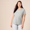 image:imageAmazon Essentials Womens RegularFit ShortSleeve TShirt Crewneck and VNeck Options MultipacksCharcoal HeatherLight Grey Heather