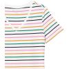 image:imageAmazon Essentials Womens RegularFit ShortSleeve TShirt Crewneck and VNeck Options MultipacksGreenWhite Stripe