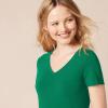 image:imageAmazon Essentials Womens RegularFit ShortSleeve TShirt Crewneck and VNeck Options MultipacksGreenWhite Stripe