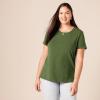 image:imageAmazon Essentials Womens RegularFit ShortSleeve TShirt Crewneck and VNeck Options MultipacksMilitary GreenMint Green