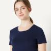 image:imageAmazon Essentials Womens RegularFit ShortSleeve TShirt Crewneck and VNeck Options MultipacksNavyTeal Green