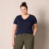 image:imageAmazon Essentials Womens RegularFit ShortSleeve TShirt Crewneck and VNeck Options MultipacksNavyWhite