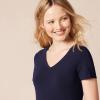 image:imageAmazon Essentials Womens RegularFit ShortSleeve TShirt Crewneck and VNeck Options MultipacksPinkNavy