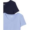 image:imageAmazon Essentials Womens RegularFit ShortSleeve TShirt Crewneck and VNeck Options MultipacksPurpleNavy