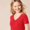 image:imageAmazon Essentials Womens RegularFit ShortSleeve TShirt Crewneck and VNeck Options MultipacksRedWhite