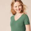 image:imageAmazon Essentials Womens RegularFit ShortSleeve TShirt Crewneck and VNeck Options MultipacksSage GreenWhite