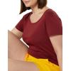 image:imageAmazon Essentials Womens SlimFit CapSleeve Scoop Neck TShirtBurgundyCharcoal Heather