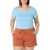 image:imageAmazon Essentials Womens SlimFit CapSleeve Scoop Neck TShirtWhiteLight Blue
