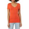 image:imageAmazon Essentials Womens SlimFit ShortSleeve VNeck TShirtCharcoal HeatherTomato Red