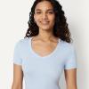 image:imageAmazon Essentials Womens SlimFit ShortSleeve VNeck TShirtLight BlueLight Grey Heather