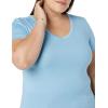 image:imageAmazon Essentials Womens SlimFit ShortSleeve VNeck TShirtWhiteLight Blue