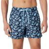 Navy Tropical