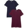 Burgundy/Navy