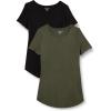 Black/Olive