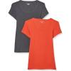 image:imageAmazon Essentials Womens SlimFit CapSleeve Scoop Neck TShirtCharcoal HeatherTomato Red