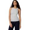 image:imageAmazon Essentials Womens SlimFit High Neck Ribbed TankLight Grey Heather