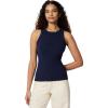 image:imageAmazon Essentials Womens SlimFit High Neck Ribbed TankNavy