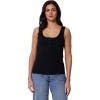 image:imageAmazon Essentials Womens SlimFit Ribbed Henley TankBlack