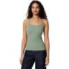 image:imageAmazon Essentials Womens SlimFit Scoop Neck Tank TopDark Sage Green