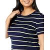 image:imageAmazon Essentials Womens SlimFit ShortSleeve Crewneck TShirt Pack of 2BlackNavyGreen  Horizontal Stripe