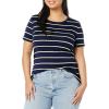 image:imageAmazon Essentials Womens SlimFit ShortSleeve Crewneck TShirt Pack of 2BlackNavyGreen  Horizontal Stripe