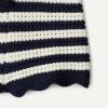 image:imageAmazon Essentials x Sofia Grainge Mommy amp Me Cotton Crochet Sweaters amp Tank SetsIvory Navy Polo Stripe