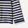 image:imageAmazon Essentials x Sofia Grainge Toddlers and Baby Boys TwoPiece Long Sleeve Rashguard and Shorts SetIvory Navy Even Stripe