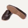 image:imageAmazon Essentials Boys SlipOn Moc Toe Loafers with Memory FoamDark Brown