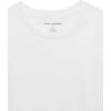 image:imageAmazon Essentials Girls and Toddlers ShortSleeve TShirtsAqua BluePinkWhite