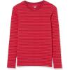 image:imageAmazon Essentials Womens RegularFit LongSleeve Crewneck TShirt Available in Plus SizeBurgundy Red Stripe