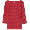 image:imageAmazon Essentials Womens SlimFit 34 Sleeve Boat Neck Cotton Modal Micro Rib TShirtRed Burgundy Stripe