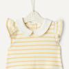 image:imageAmazon Essentials x Sofia Grainge Toddlers and Baby Girls Cotton Short Sleeve Blouses with Ruffles Pack of 2LemonUneven Stripe