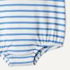 image:imageAmazon Essentials x Sofia Grainge Unisex Babies Cotton Bubble BodysuitBlue Ivory Uneven Stripe
