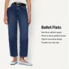 image:imageAmazon Essentials Womens Belice Comfortable SlipOn Ballet Flats ShoesLight Blue