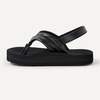 image:imageAmazon Essentials Unisex Toddlers Flip Flop Sandals with Backstrap for Boys and GirlsBlack