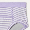 image:imageAmazon Essentials Unisex Toddlers Cotton Training UnderwearRainbow Stripes